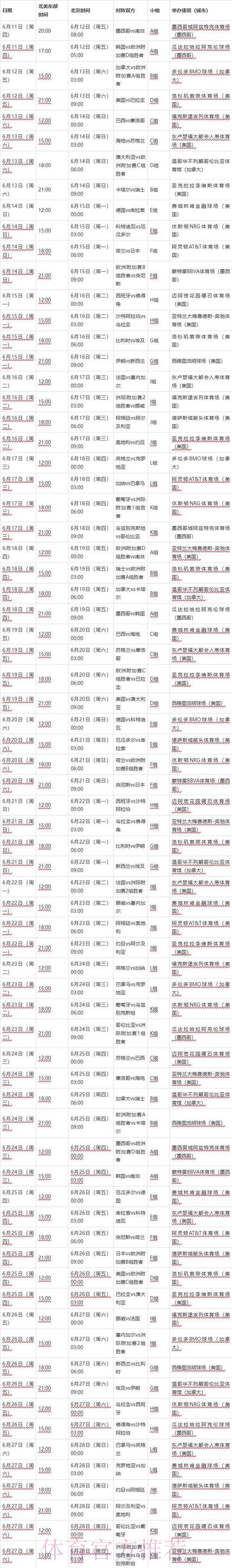 2026世界杯每日赛程完整版最新时间表怎么查 2026世界杯每日赛程完整版最新时间表怎么查