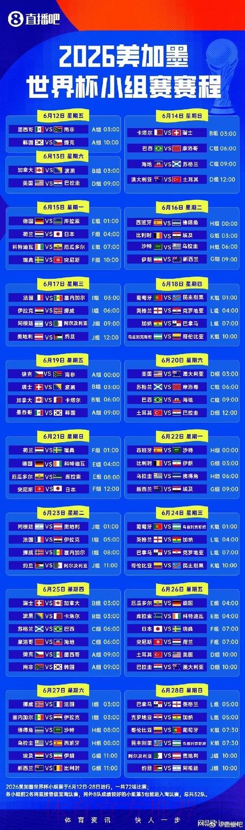 2026世界杯小组赛赛程详细安排最新时间表免费观看