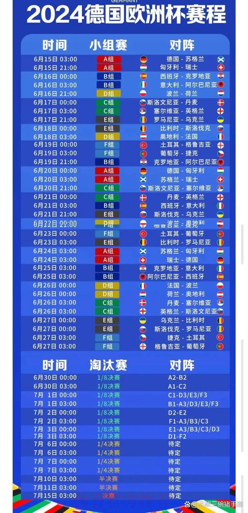 2026世界杯每日赛程中国时间实时赛程直播平台 2026世界杯每日赛程中国时间实时赛程直播平台