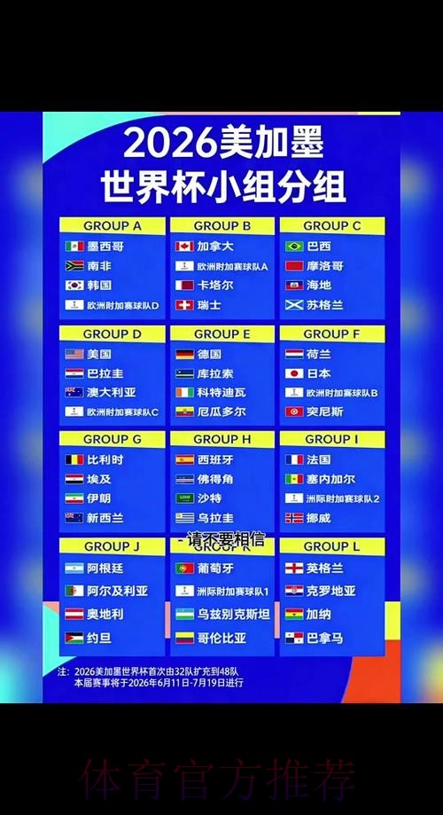 2026世界杯小组赛赛程一览全程直播免费观看 2026世界杯小组赛赛程一览全程直播免费观看