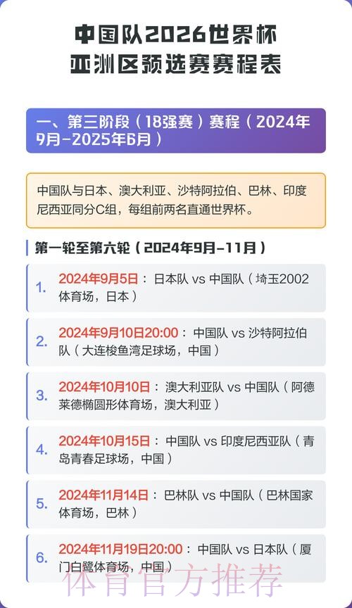 2026世界杯每日赛程中国时间赛事详情在哪里看 2026世界杯每日赛程中国时间赛事详情在哪里看